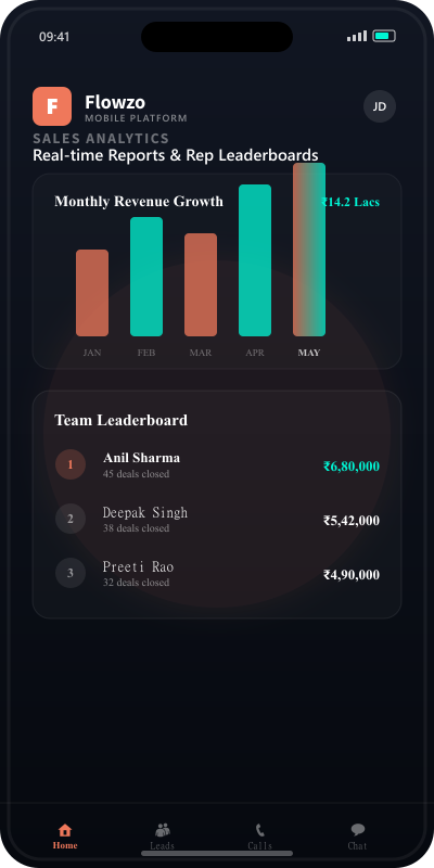 Reports App Screen