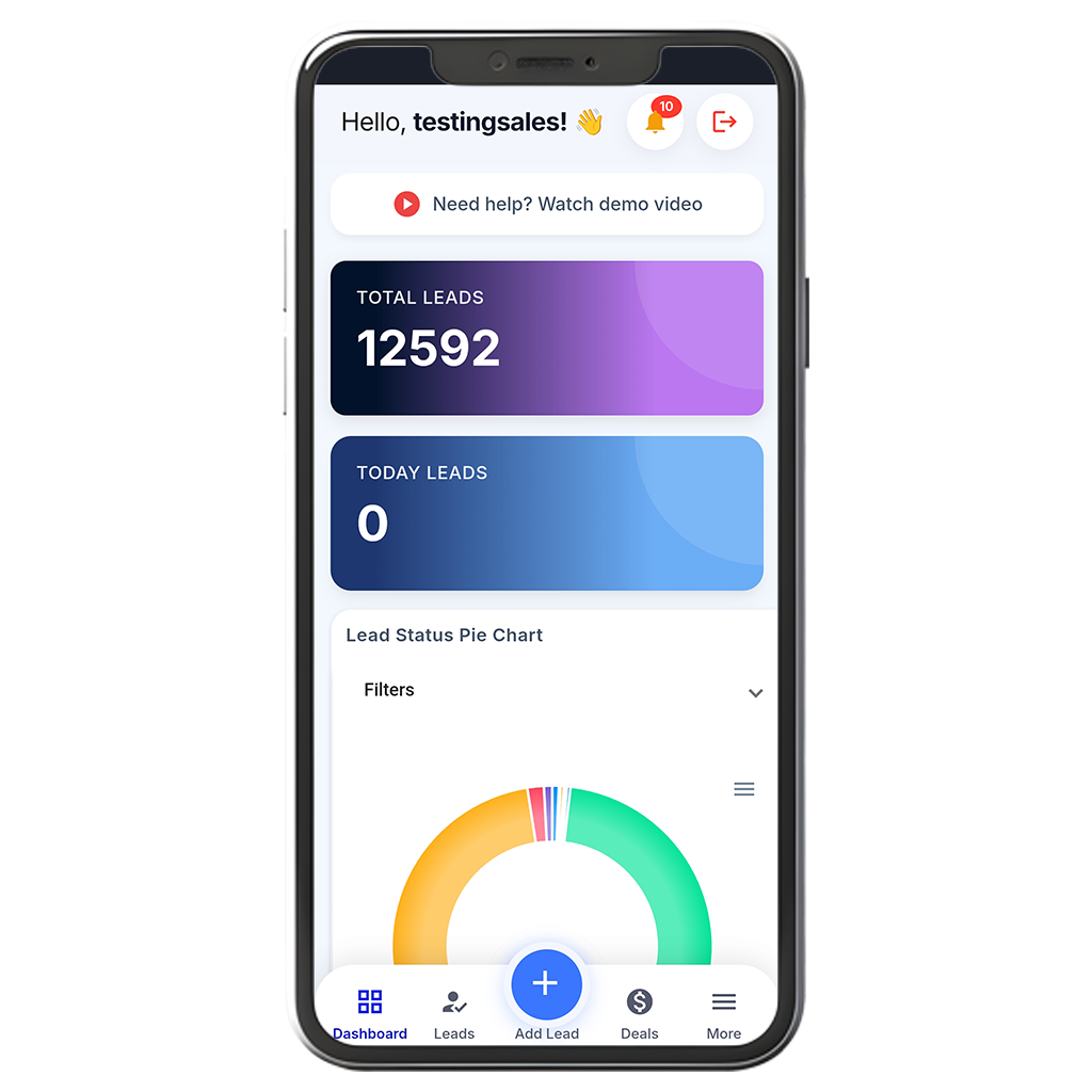Flowzo Dashboard Screenshot