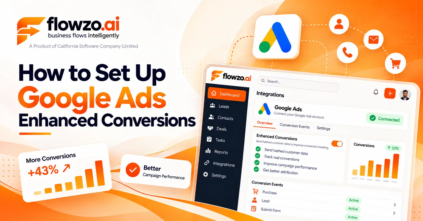 How to Set Up Google Ads Enhanced Conversions: Step-by-Step Guide